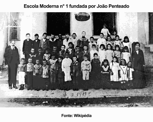 Escola Moderna nº1 fundada por João Penteado
