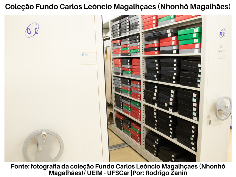 Fundo Carlos Leôncio Magalhães